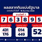 ตรวจหวยงวด1ธ.ค.65